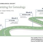 roadmap to organizing