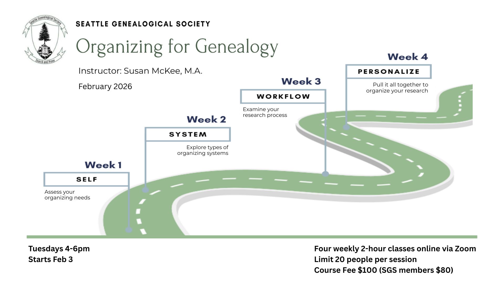 roadmap to organizing